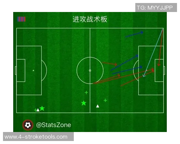 数据分析揭示上海足球队在比赛中的意识表现与战术执行能力的关系
