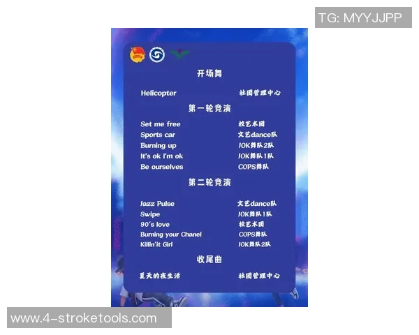 2026街舞节奏排行榜：上海街舞队位居第4名