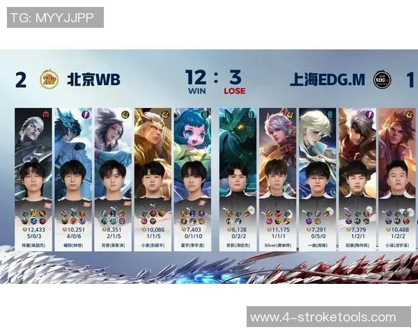 王者荣耀深度:解密EDG的盯防 王者荣耀深度:解密EDG的盯防