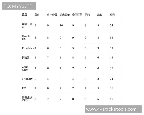 2026CS_GO个人能力排行榜：IG位居第10名