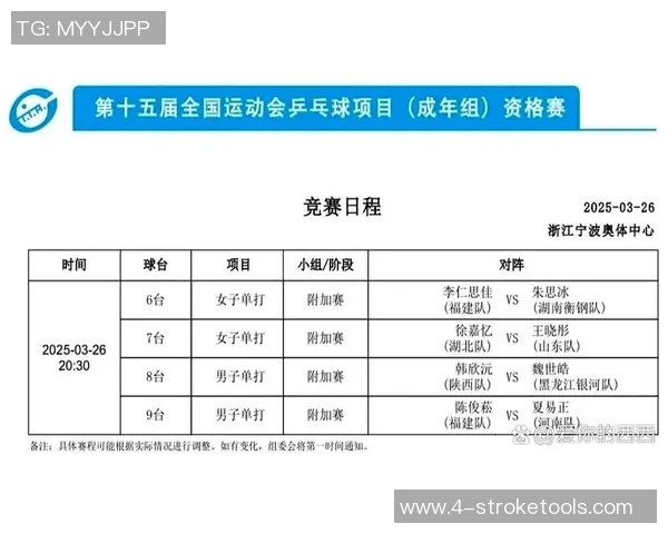 2026乒乓球状态排行榜：广州乒乓球队位居第1名