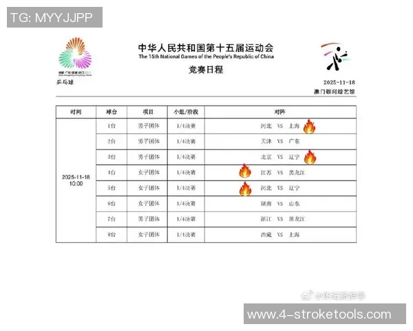 最新乒乓球节奏TOP10：北京乒乓球队领跑