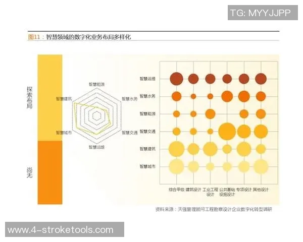 独家分析：BLG的配合对比